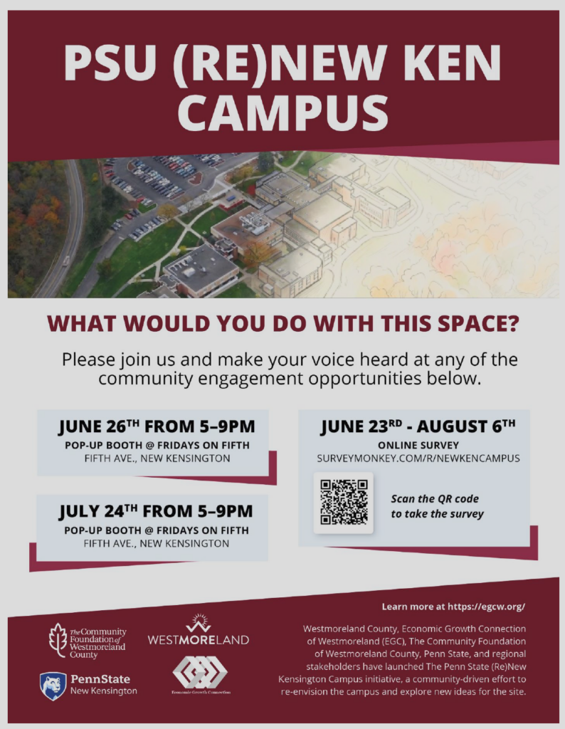 PSU Re-New Ken Campus Survey Flyer